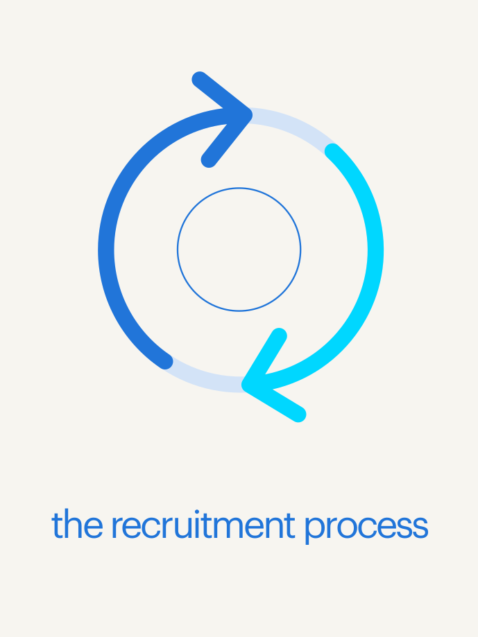 recruitment-process-en